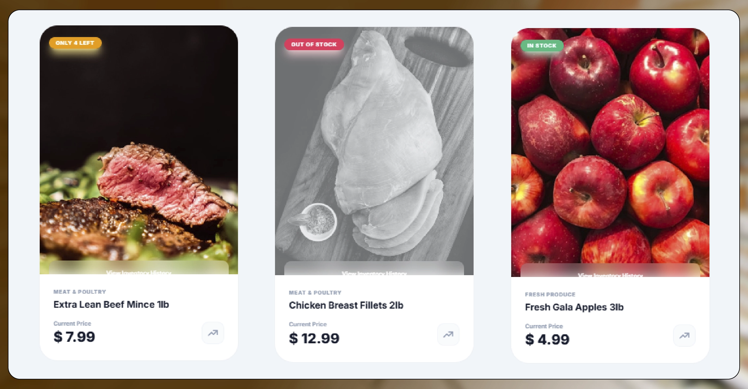 Product Availability Tracking Across Grocery Categories